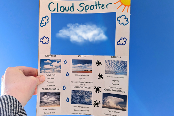 A piece of paper called a Cloud Spotter, with a window cut out, and pictures and descriptions of a cumulus, stratus, cirrus, nimbostratus, cirrocumulus, and cumulumnibos. 
