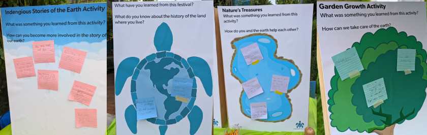 Visitor feedback notes from Stories from the Land Festival